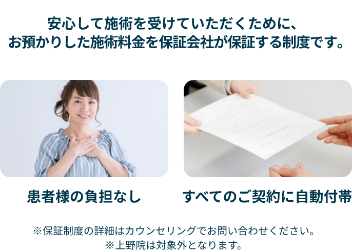 安心して施術を受けていただくために、お預かりした施術料金を保証会社が保証する制度です。患者様の負担なし,すべてのご契約に自動付帯。※保証制度の詳細はカウンセリングでお問い合わせください。※上野院は対象外となります。